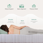 Cooling Gel Twin Memory Foam Mattress Medium Firm Comfort