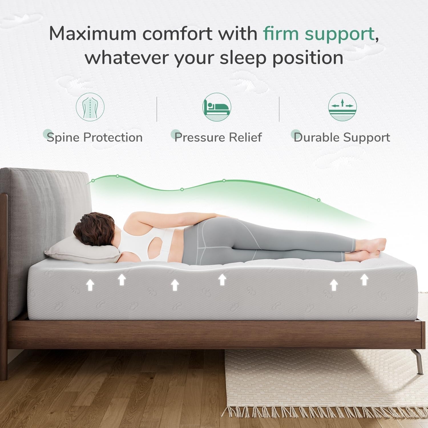 Queen Medium-Firm Memory Foam Mattress with CertiPUR-US Certification