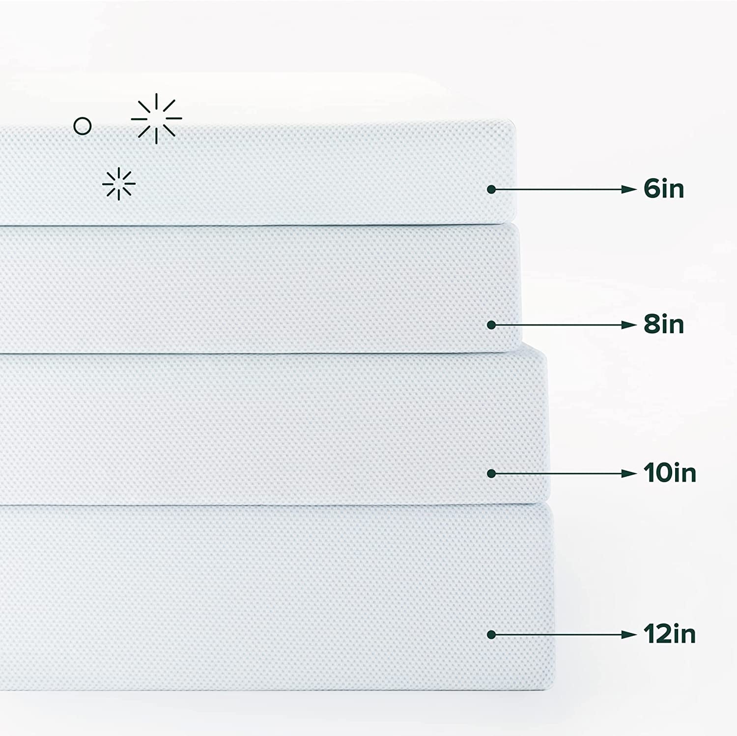 Queen Cooling Gel Memory Foam Mattress for Optimal Comfort