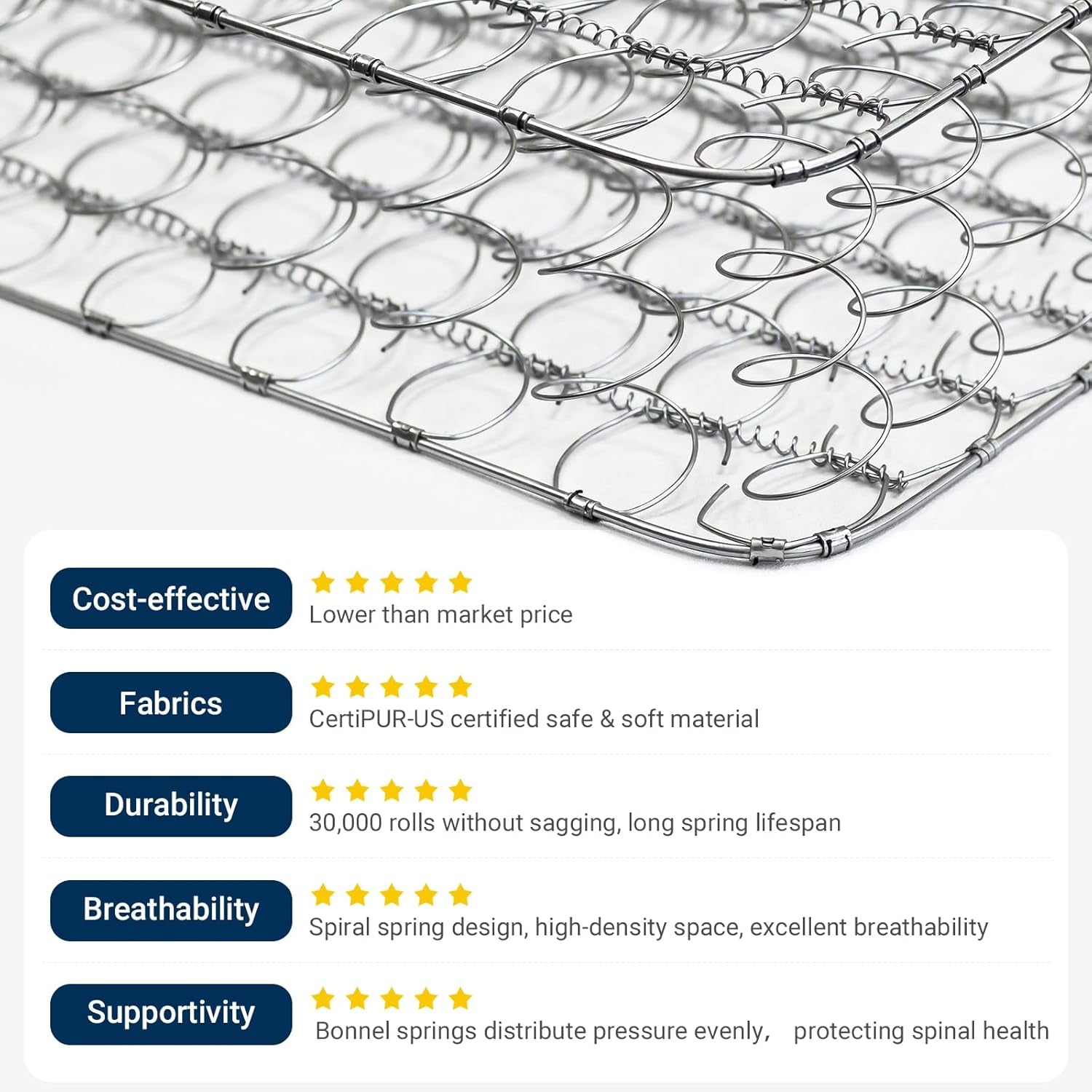 Twin Hybrid Mattress 6 Inch Medium Soft CertiPUR US