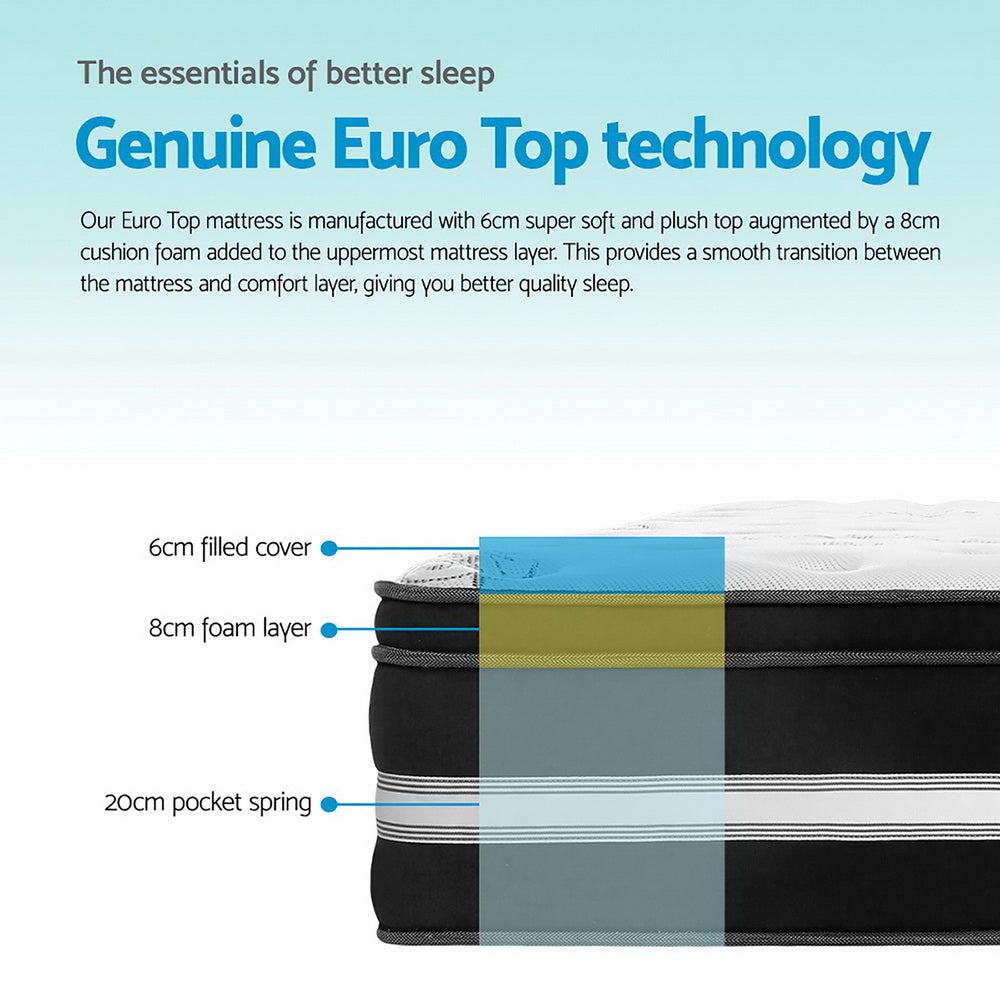 Giselle Bedding Donegal Euro Top Cool Gel Pocket Spring Mattress 34cm