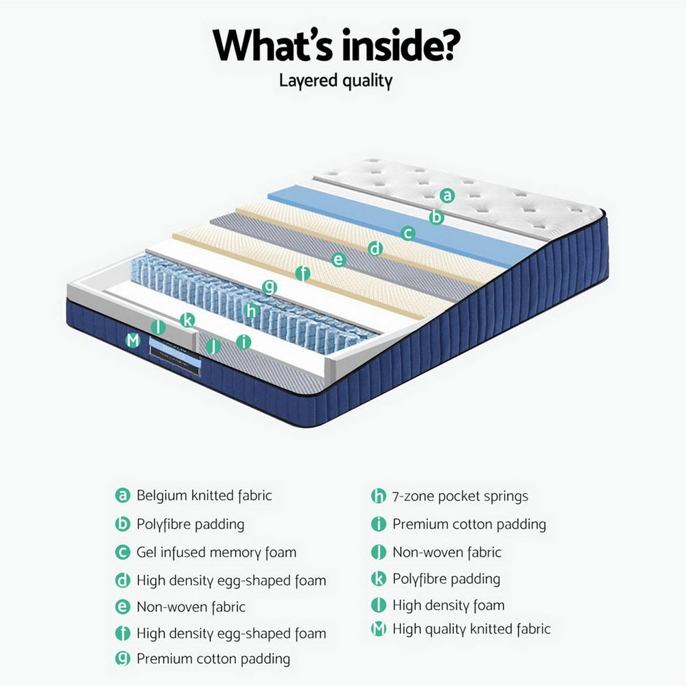 Giselle Bedding Franky Euro Top Cool Gel Pocket Spring Mattress 34cm