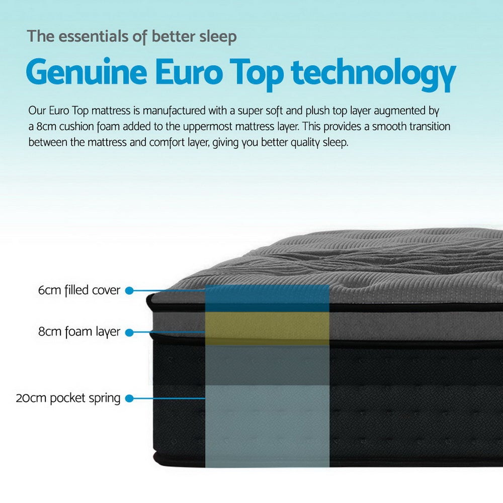 Giselle Bedding Alanya Euro Top Pocket Spring Mattress 34cm Thick –