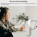 Portable Mini Humidifier Small Sprayer Desktop Mute Aroma Essential