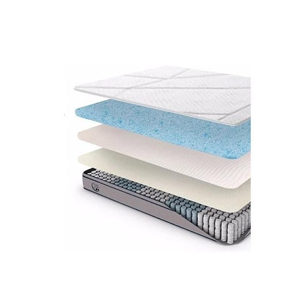 Sleepy Panda Mattress 5 Zone Pocket Spring Eurotop Medium Firm 30Cm