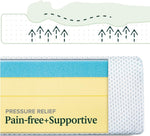 Queen Cooling Gel Memory Foam Mattress for Optimal Comfort