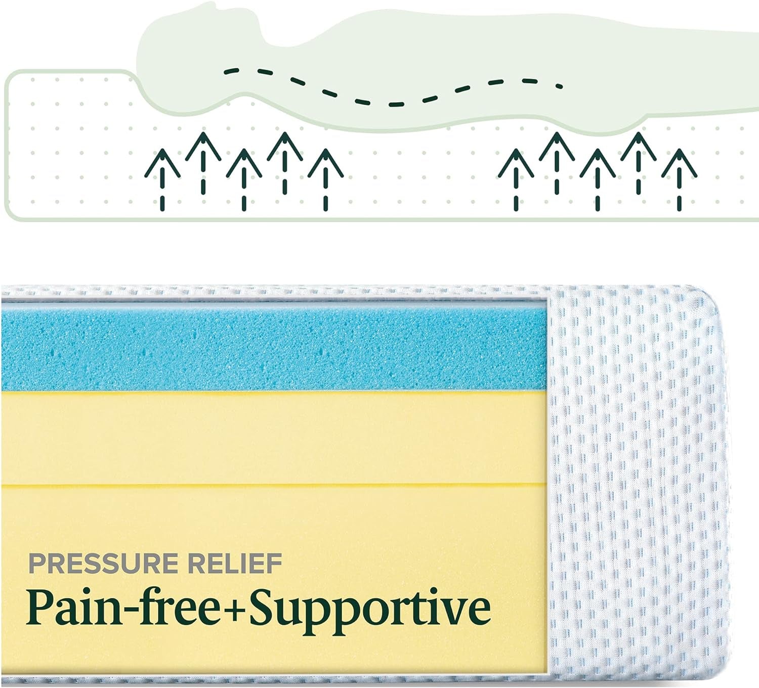 Queen Cooling Gel Memory Foam Mattress for Optimal Comfort