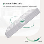 Cooling Gel Twin Memory Foam Mattress Medium Firm Comfort