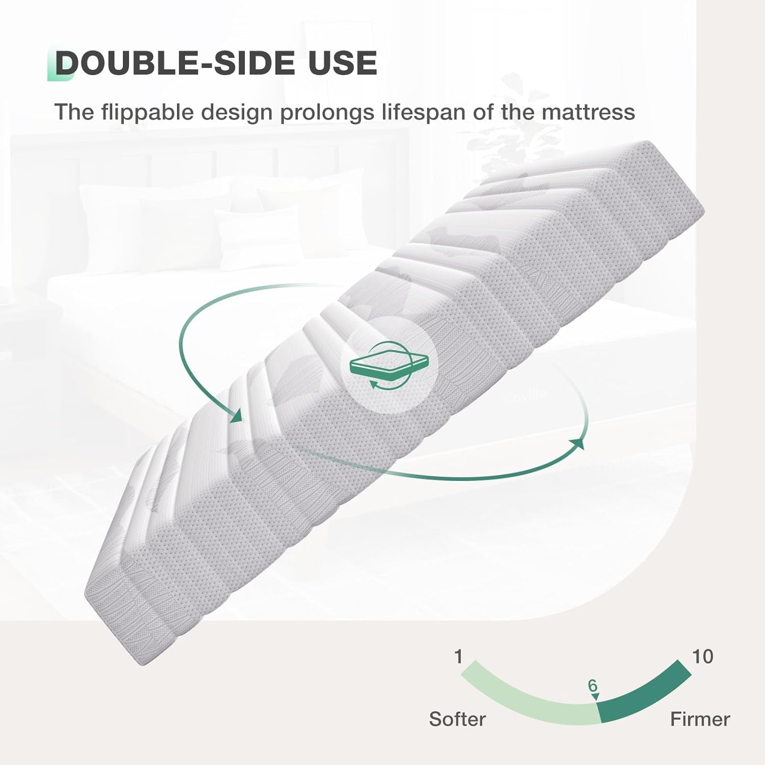 Cooling Gel Twin Memory Foam Mattress Medium Firm Comfort