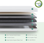 Queen Medium-Firm Memory Foam Mattress with CertiPUR-US Certification
