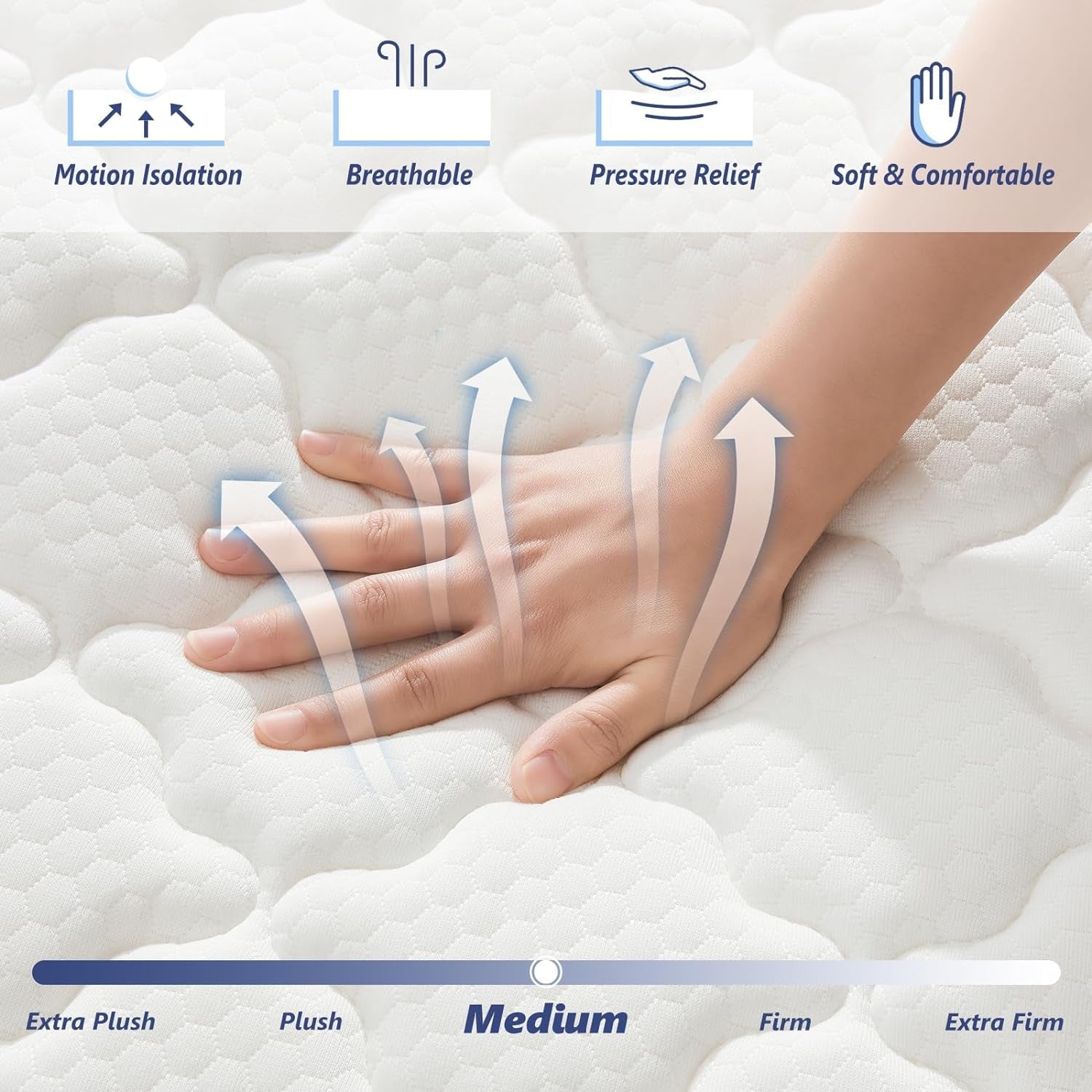 Queen Hybrid Mattress Medium Firm Comfort and Support
