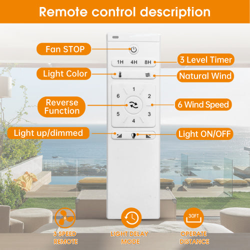 Mydepot Indoor Low Profile  LED Ceiling Fan with Light