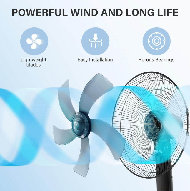 16 Inch Stand Fan, Adjustable Heights, 3 Settings Speeds