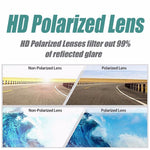 2020 Polarized Round Sunglasses Mens Womens Brand Designer Club Round Glasses Classic Sun glasses Driving Semi Rimless Eyewear