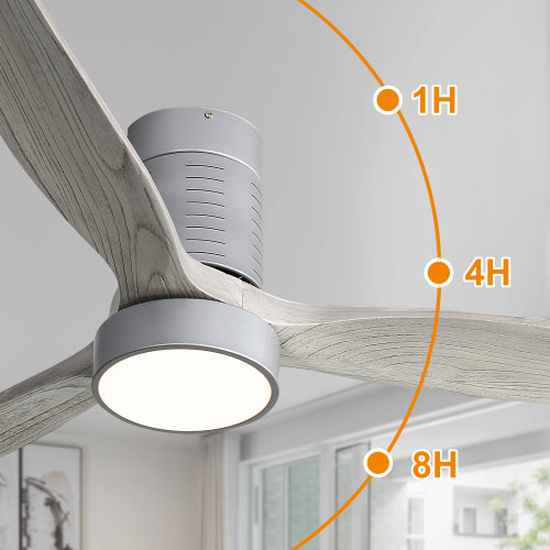 Mydepot Indoor Low Profile  LED Ceiling Fan with Light