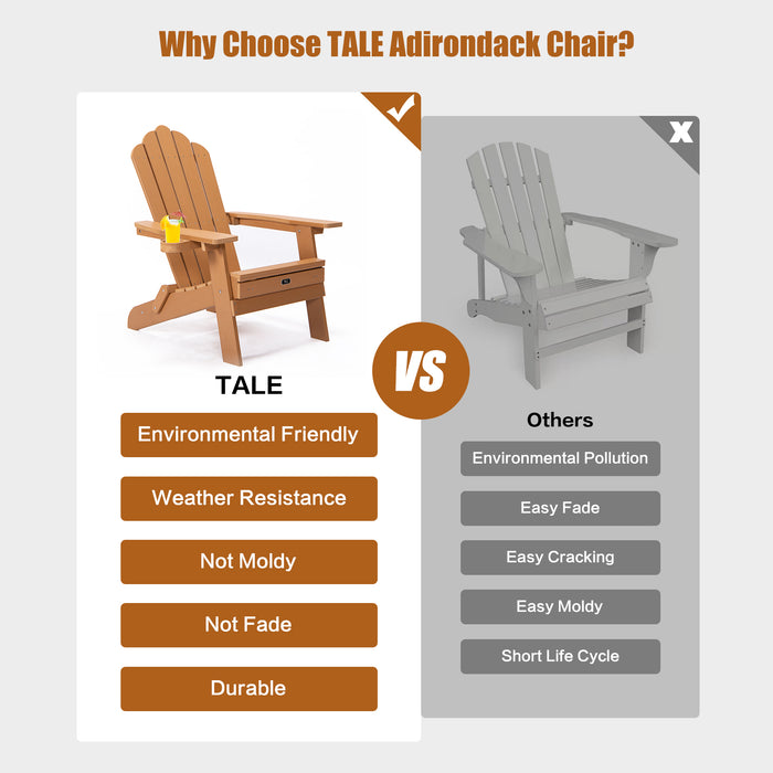 TALE Folding Adirondack Chair with Pullout Ottoman with Cup Holder, Oaversized, Poly Lumbe