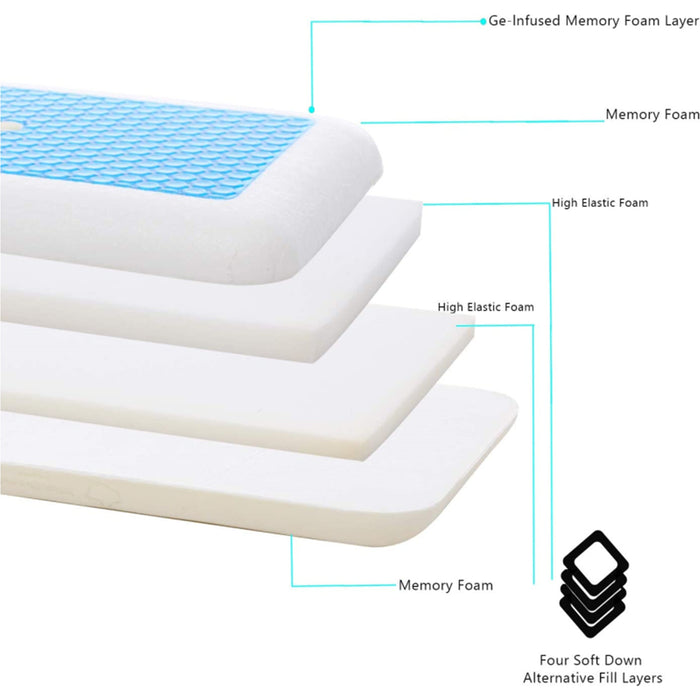 Adjustable Memory Foam Pillows 5-Layer Cores Gel-Infused Surface Cotton Cover Cooling Bed Pillow For