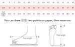 Bojmq Tenis Mujer 2020 New Arrived Women Tennis Shoes Ladies Pretty Outdoor Walking Sneakers Female Non-slip Fitness Sport Shoe