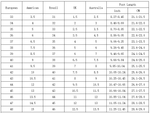Plus Size Women Pumps Rhinestone Buckle Boat Shoes Genuine Leather Dress Shoes Pointed Toe Ladies Office Shoes YG-B0005